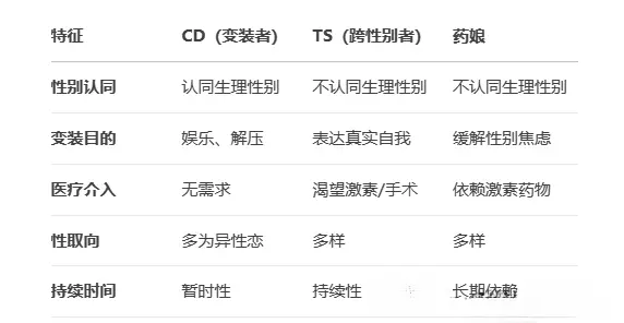 西檬之家ddlg是什么?揭秘你的心理属性 一