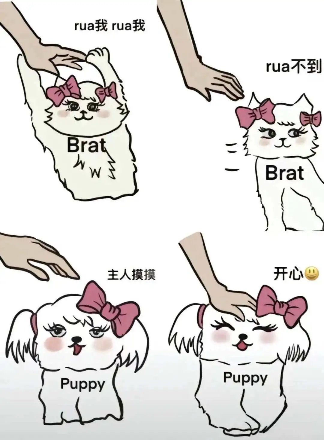 西檬之家字母圈s倾向详解:如何认识自己的支配属性? 一